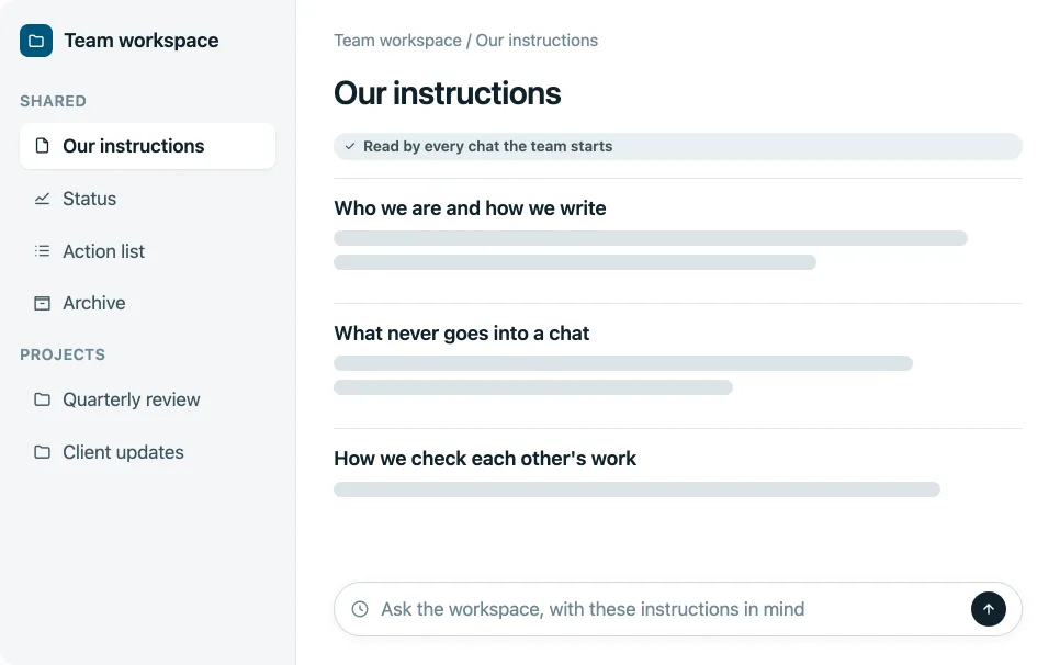 Re-created: the team's shared AI workspace with its instructions, status and action list.